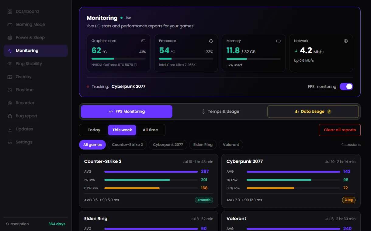 Monitoring tab: live FPS, temperatures, usage and network traffic
